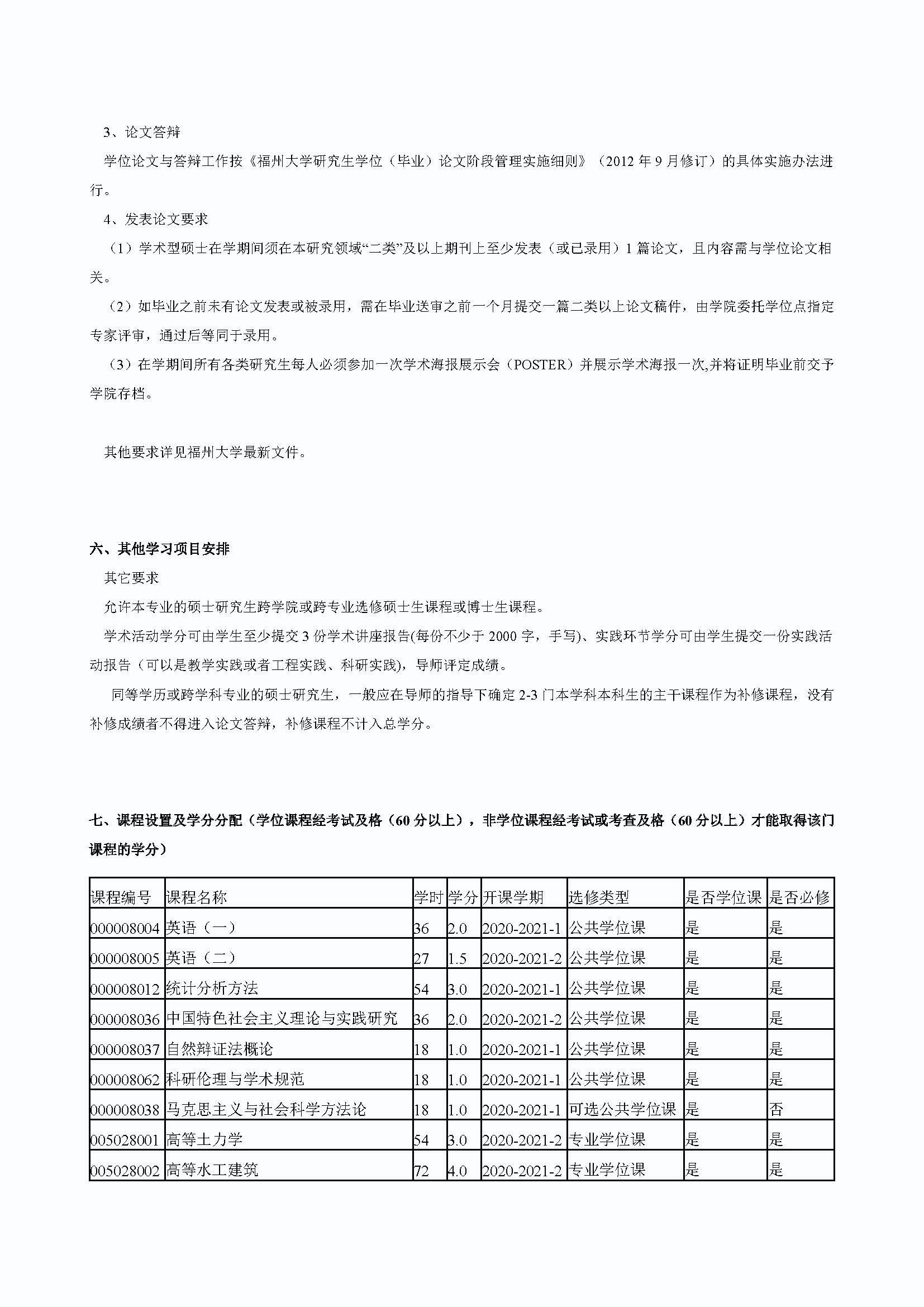 福州大学2020级防灾减灾工程及防护工程专业培养方案_页面_3